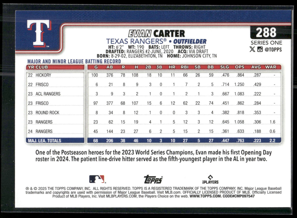 2025 Topps #288 Evan Carter