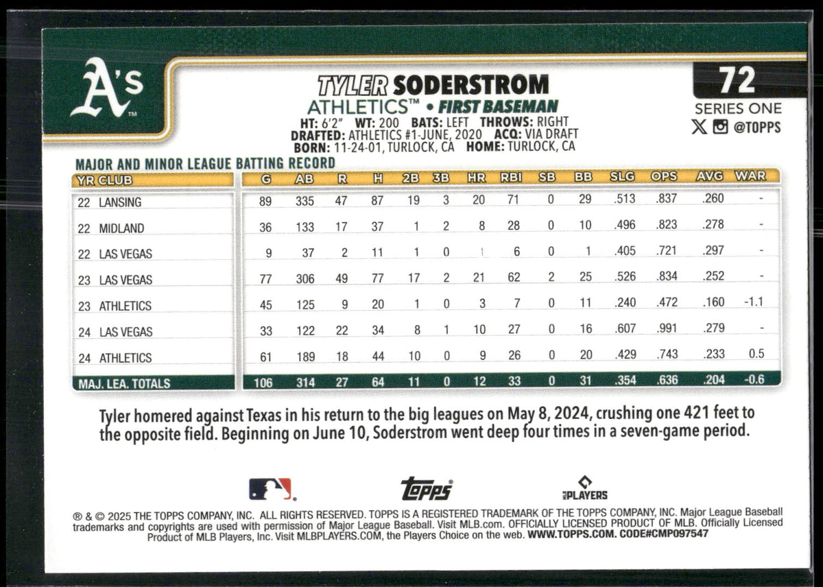 2025 Topps #72 Tyler Soderstrom