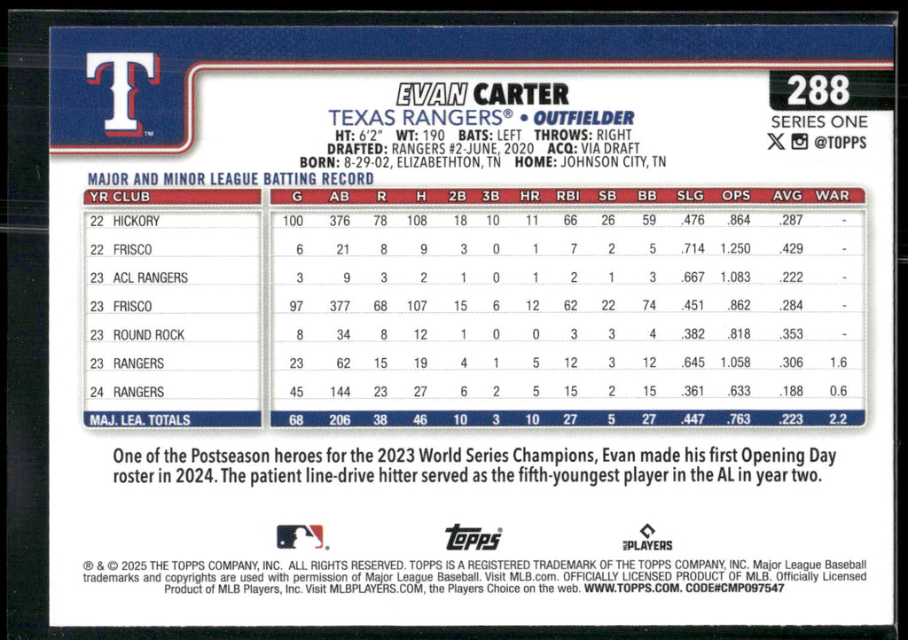 2025 Topps #288 Evan Carter
