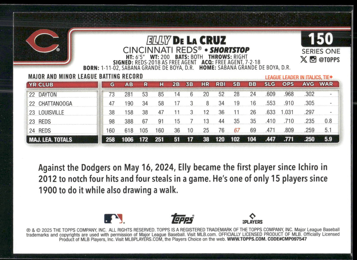 2025 Topps #150 Elly De La Cruz