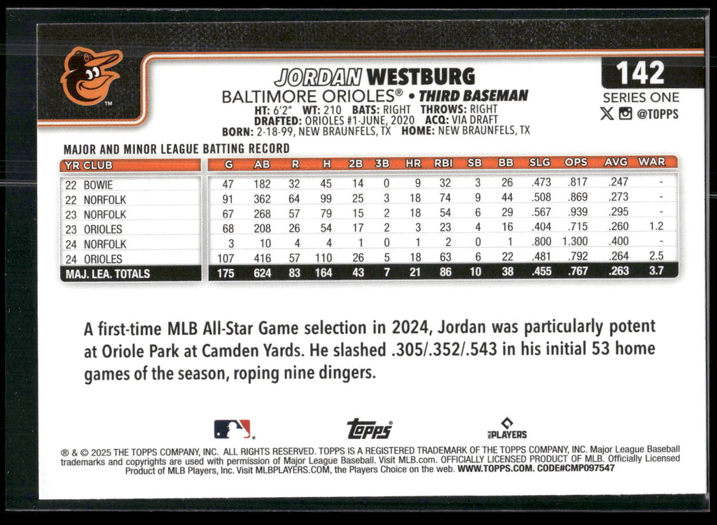 2025 Topps #142 Jordan Westburg