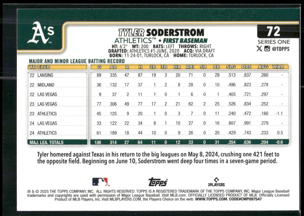 2025 Topps #72 Tyler Soderstrom
