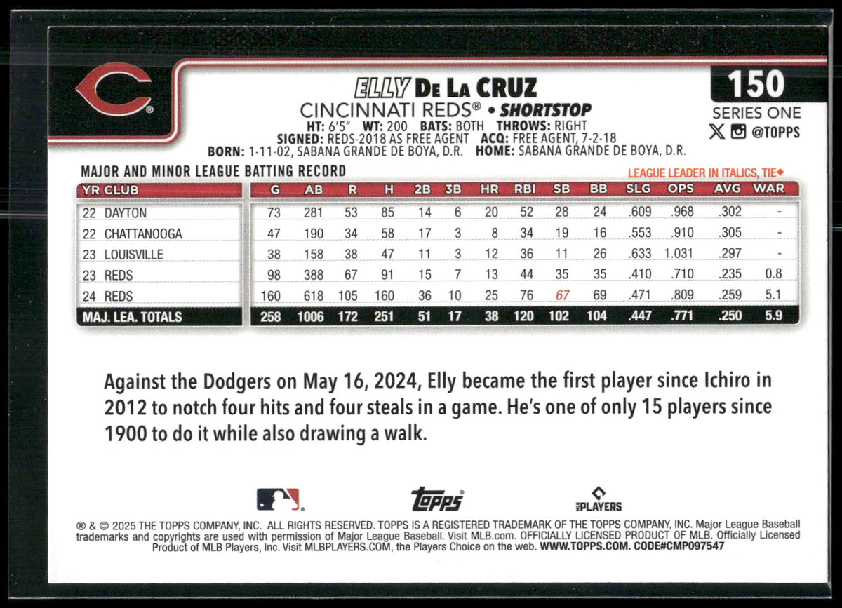 2025 Topps #150 Elly De La Cruz