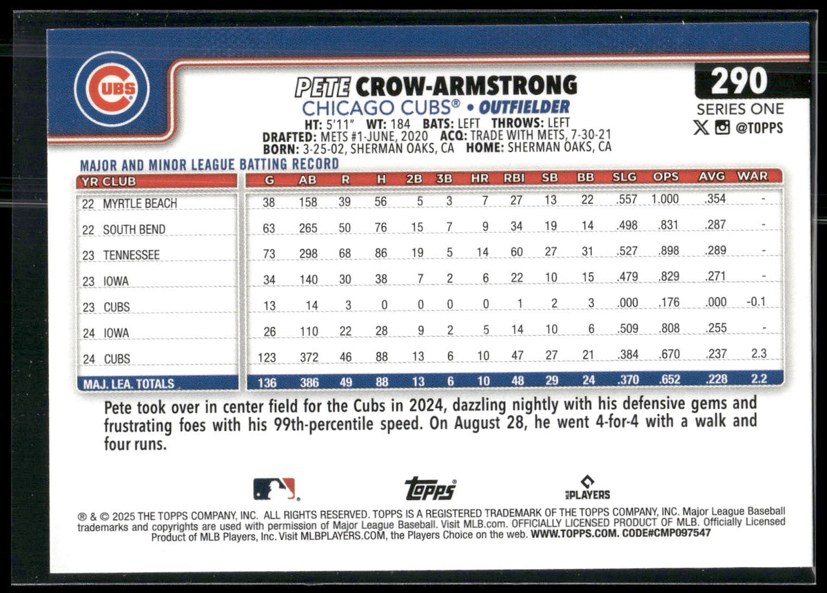 2025 Topps #290 Pete Crow-Armstrong