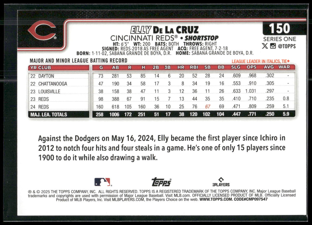 2025 Topps #150 Elly De La Cruz