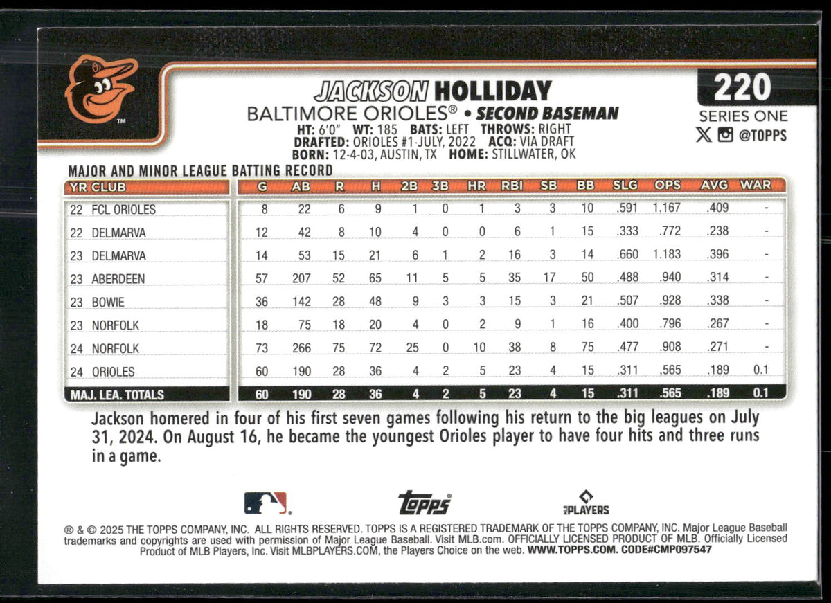 2025 Topps #220 Jackson Holliday