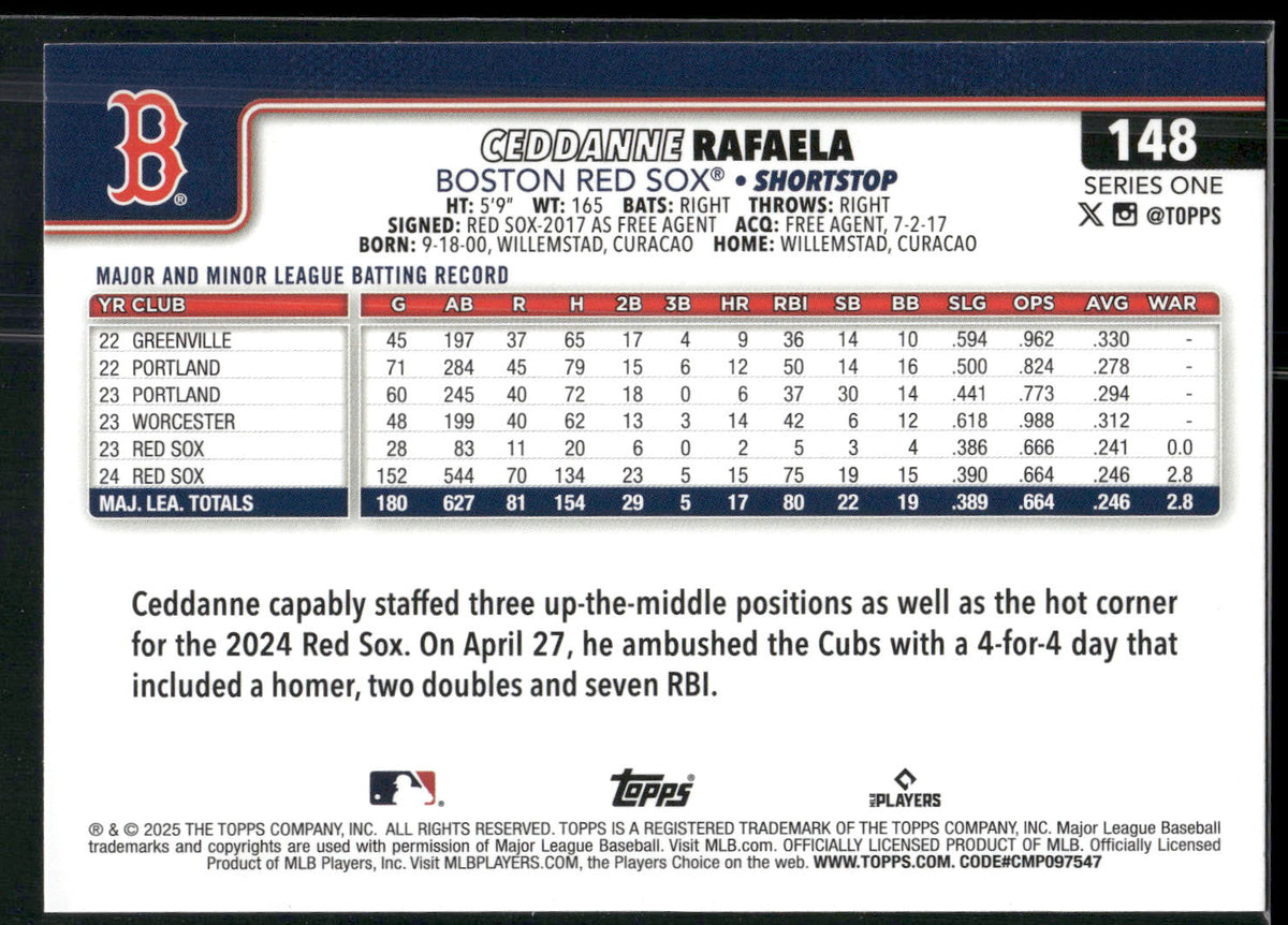2025 Topps #148 Ceddanne Rafaela