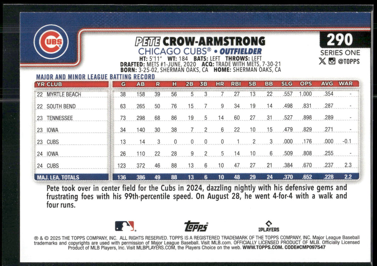 2025 Topps #290 Pete Crow-Armstrong