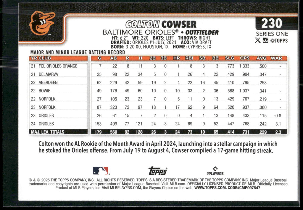 2025 Topps #230 Colton Cowser