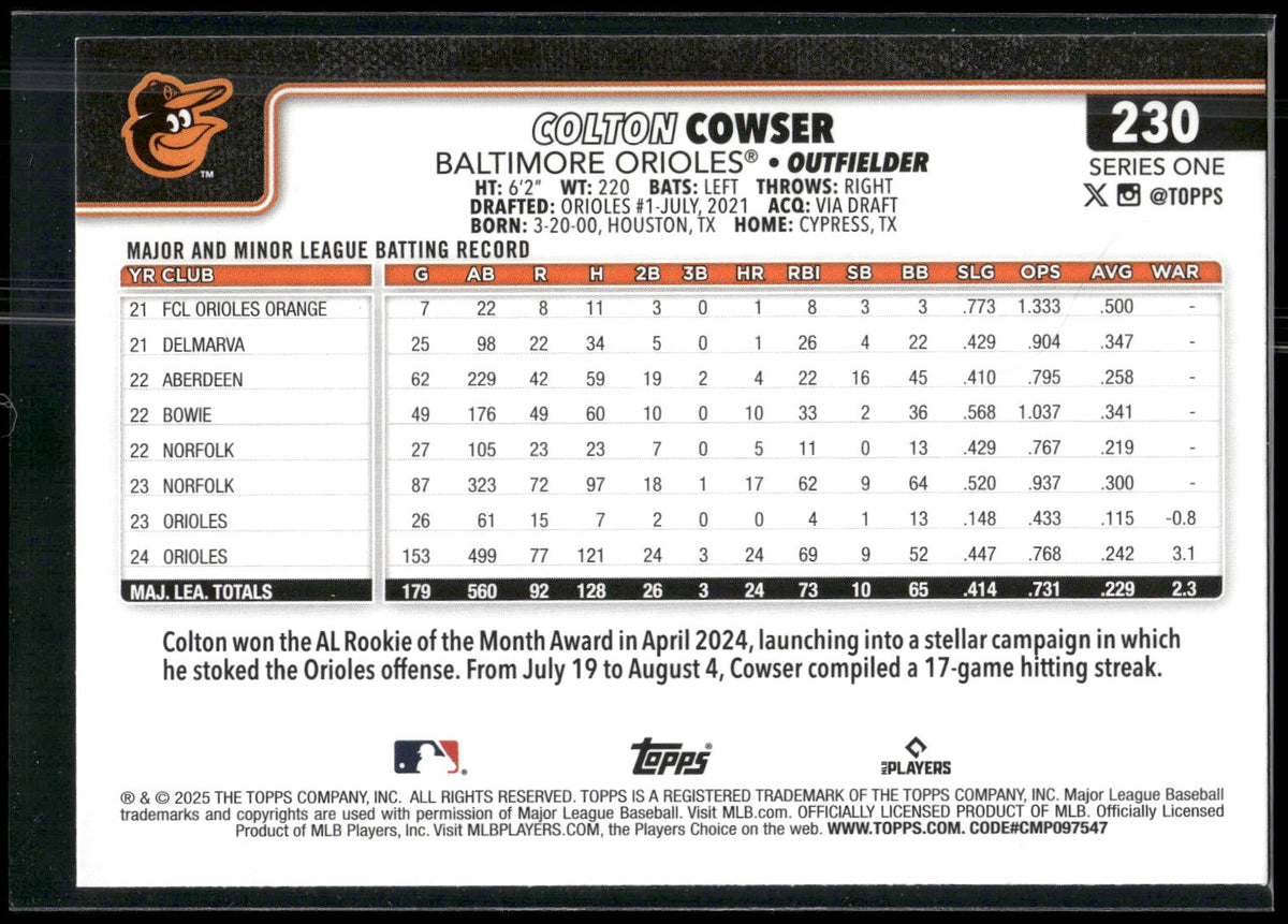 2025 Topps #230 Colton Cowser