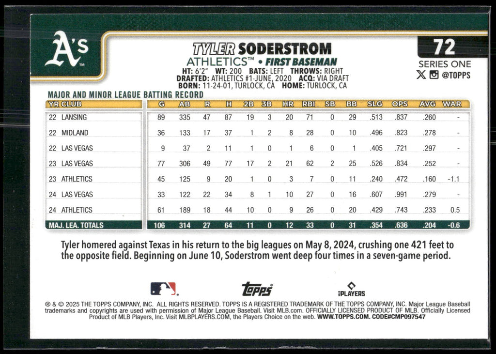 2025 Topps #72 Tyler Soderstrom