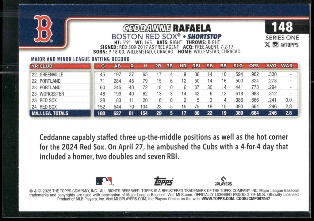 2025 Topps #148 Ceddanne Rafaela