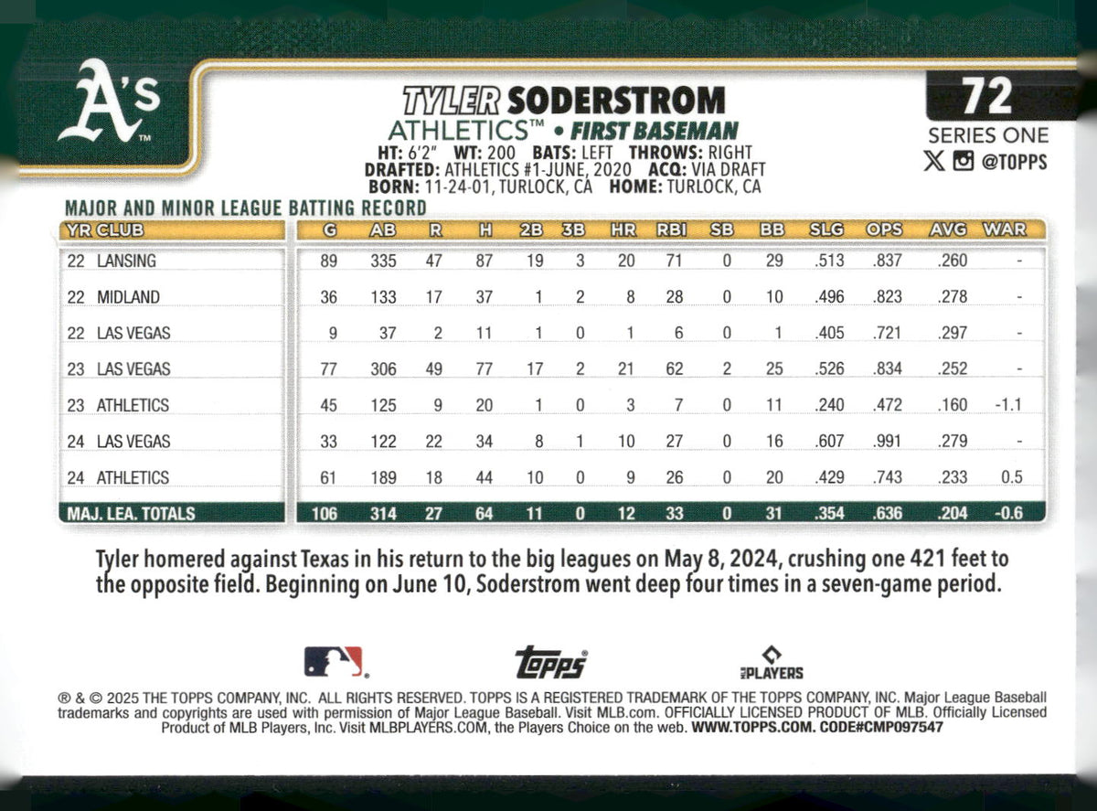 2025 Topps #72 Tyler Soderstrom