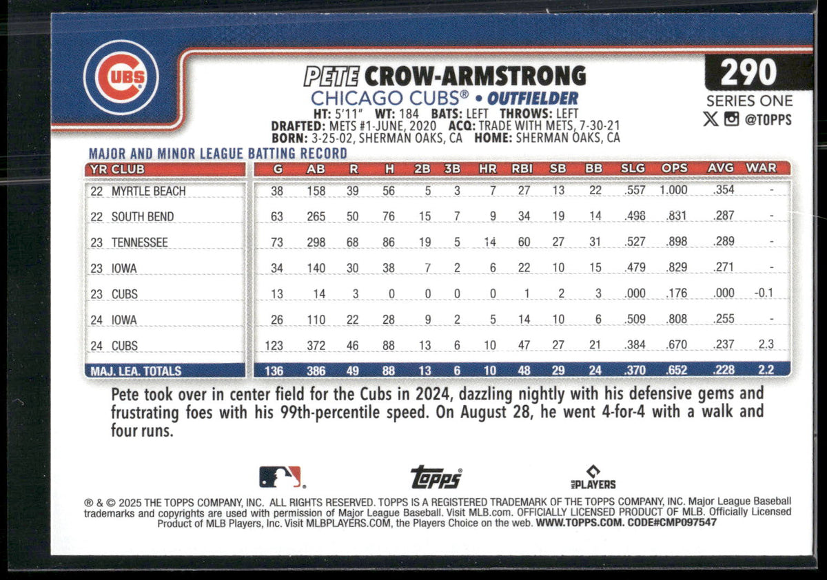 2025 Topps #290 Pete Crow-Armstrong