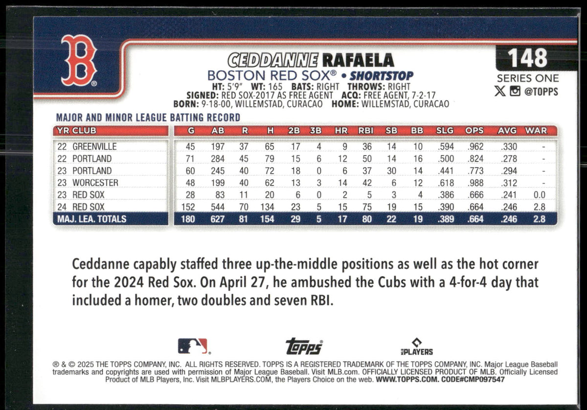 2025 Topps #148 Ceddanne Rafaela