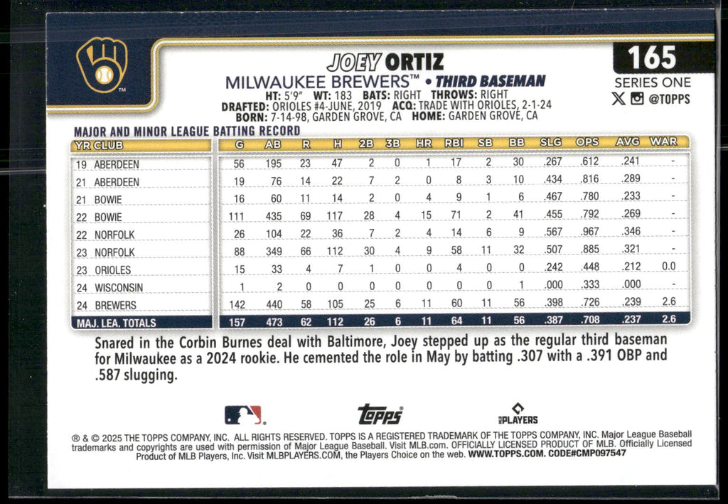 2025 Topps #165 Joey Ortiz