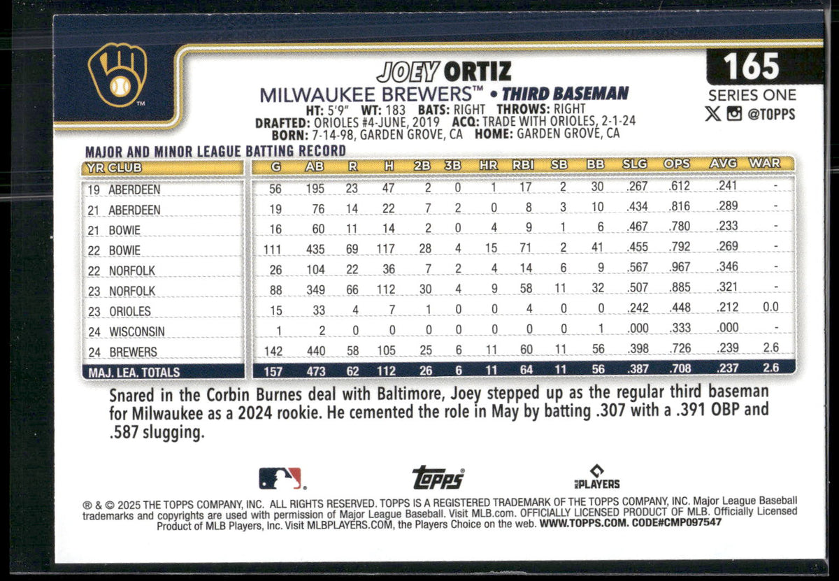 2025 Topps #165 Joey Ortiz