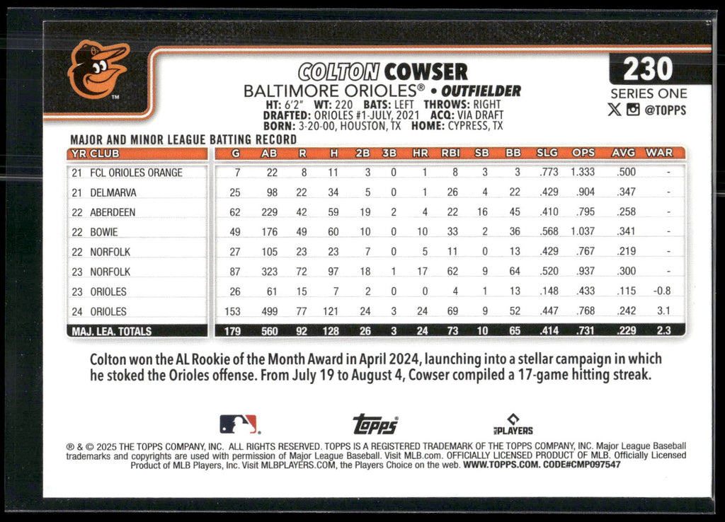 2025 Topps #230 Colton Cowser