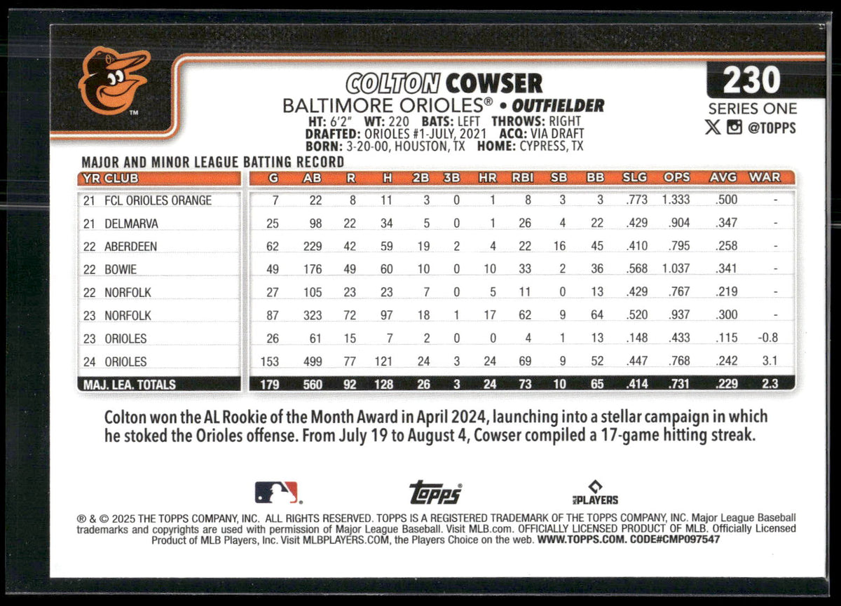 2025 Topps #230 Colton Cowser