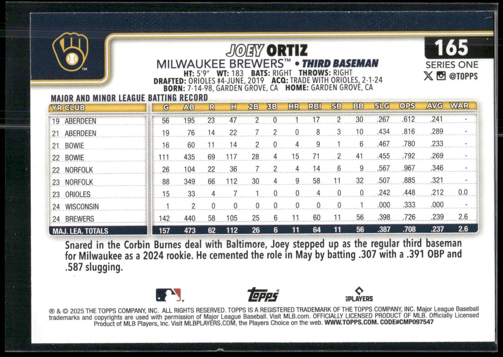 2025 Topps #165 Joey Ortiz