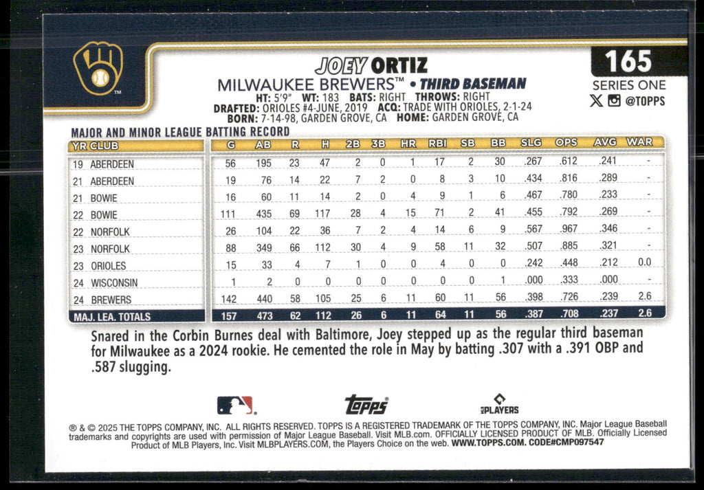 2025 Topps #165 Joey Ortiz