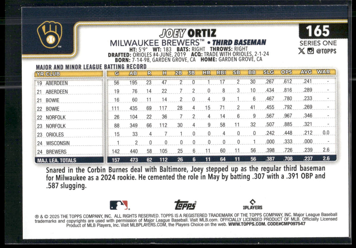 2025 Topps #165 Joey Ortiz