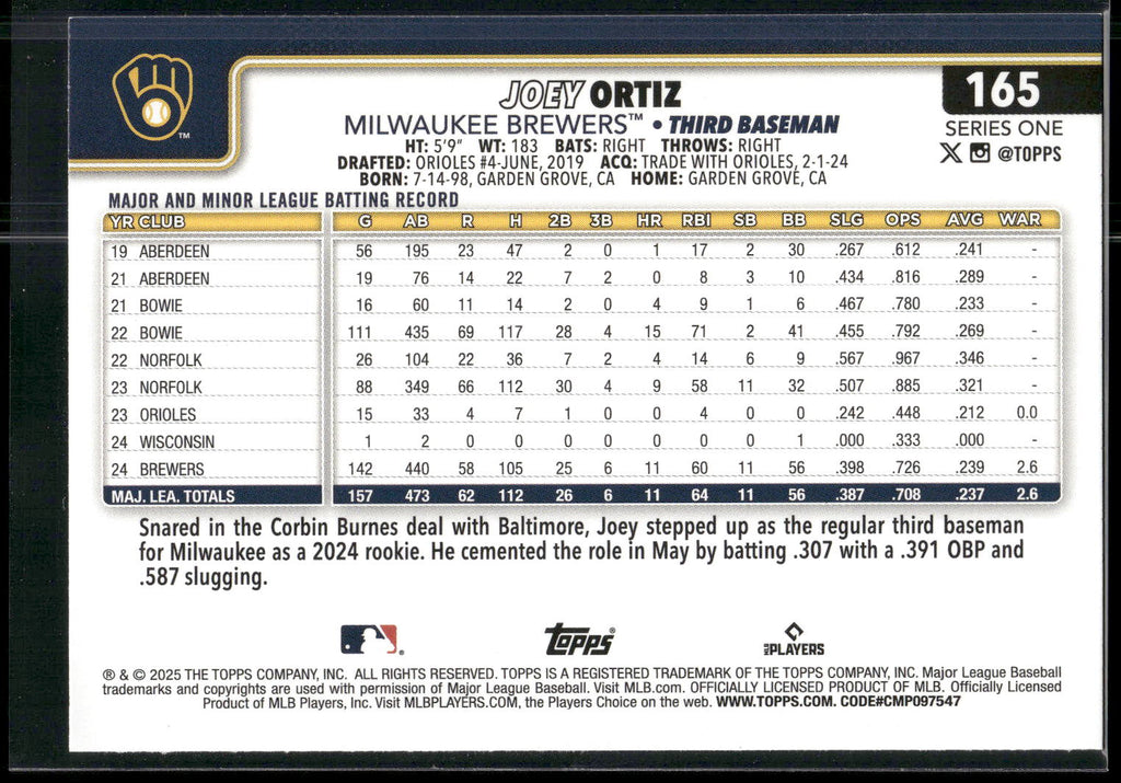 2025 Topps #165 Joey Ortiz