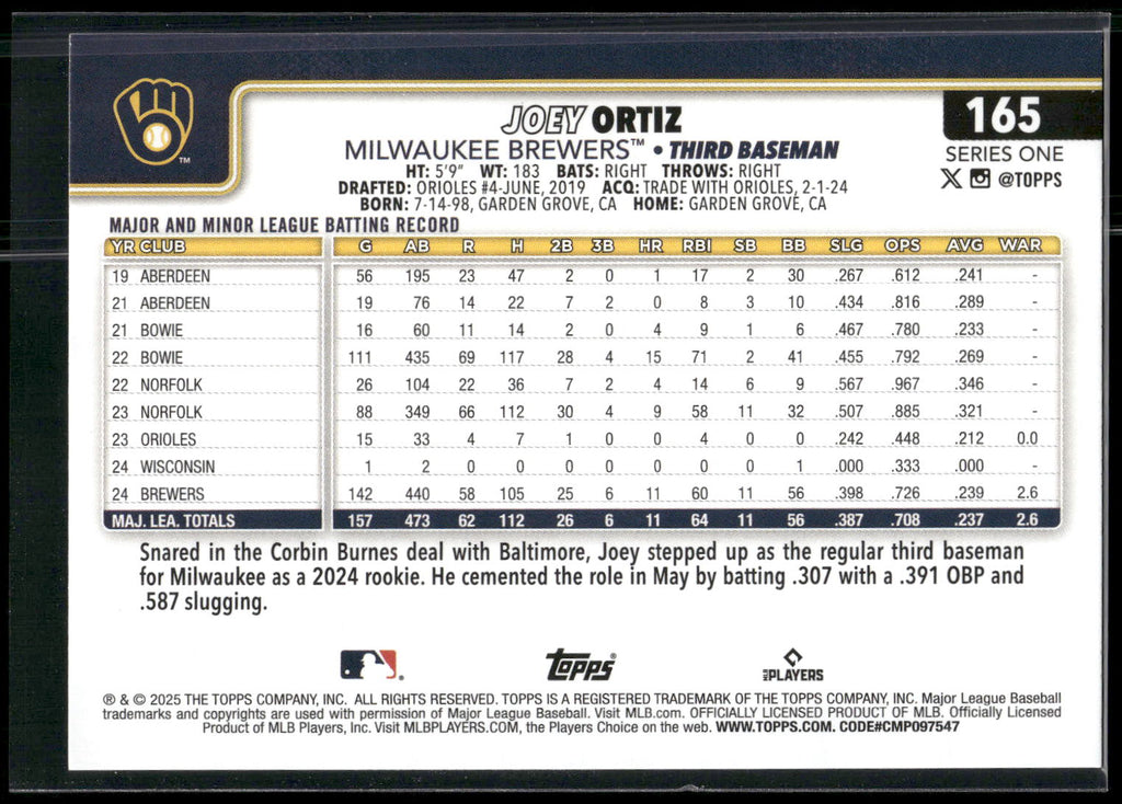 2025 Topps #165 Joey Ortiz