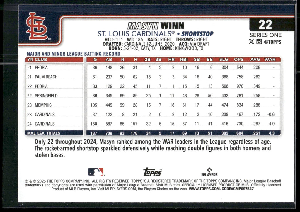 2025 Topps #22 Masyn Winn