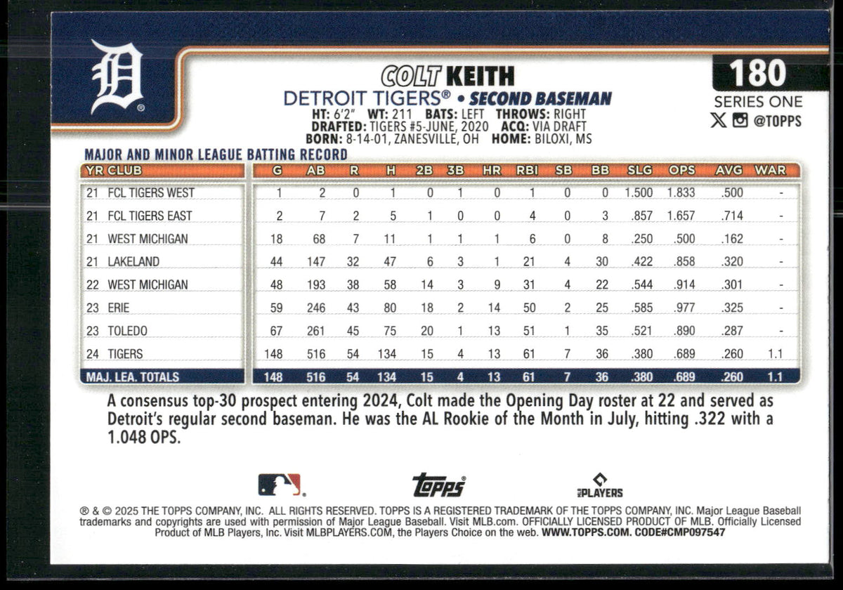 2025 Topps #180 Colt Keith