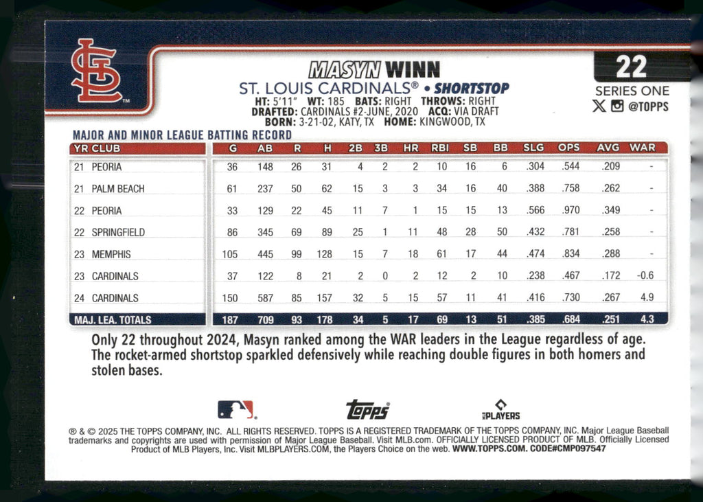 2025 Topps #22 Masyn Winn