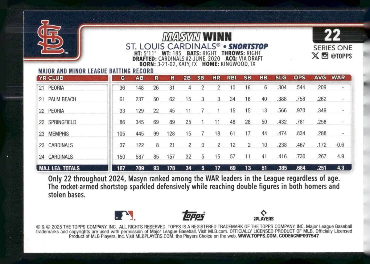 2025 Topps #22 Masyn Winn