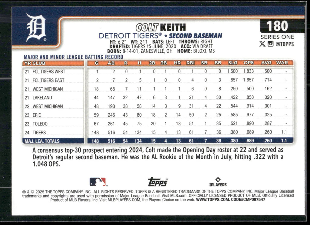 2025 Topps #180 Colt Keith