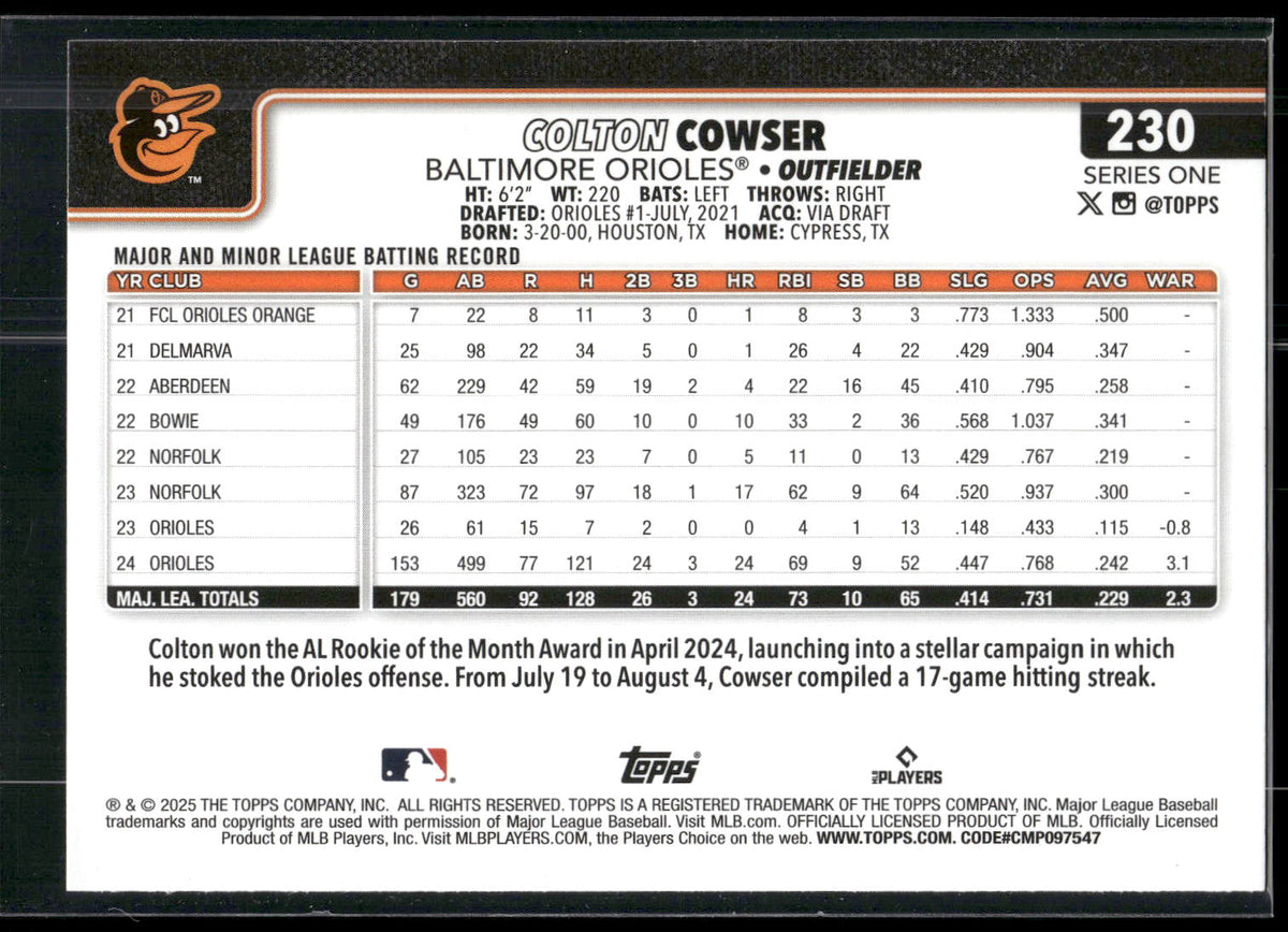 2025 Topps #230 Colton Cowser