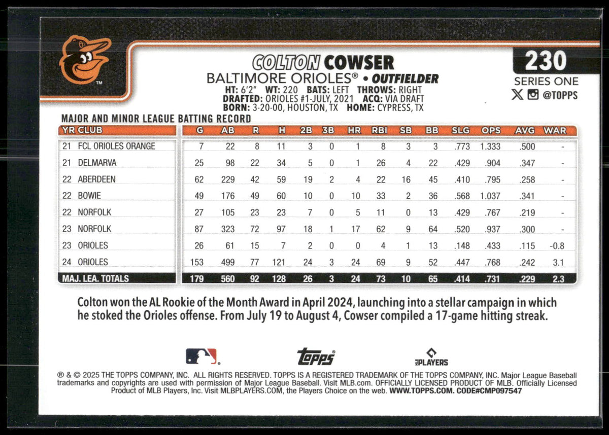 2025 Topps #230 Colton Cowser