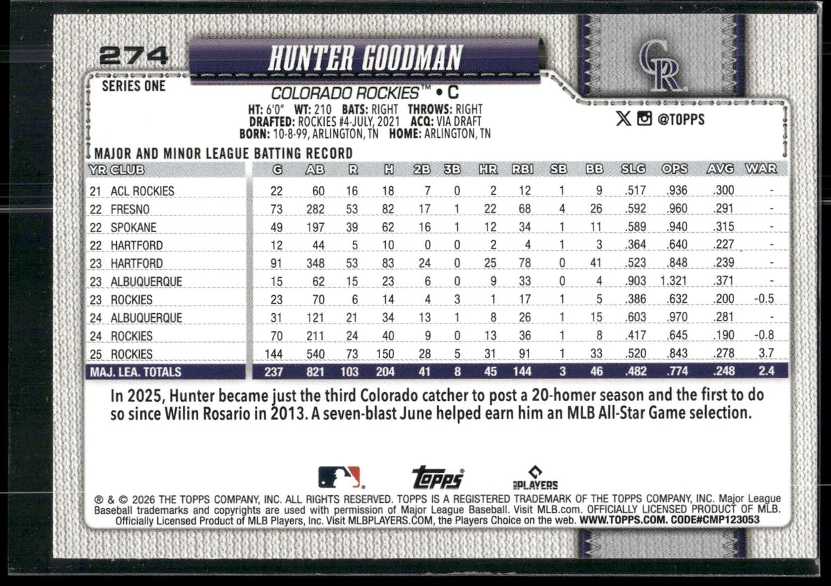 2026 Topps #274 Hunter Goodman