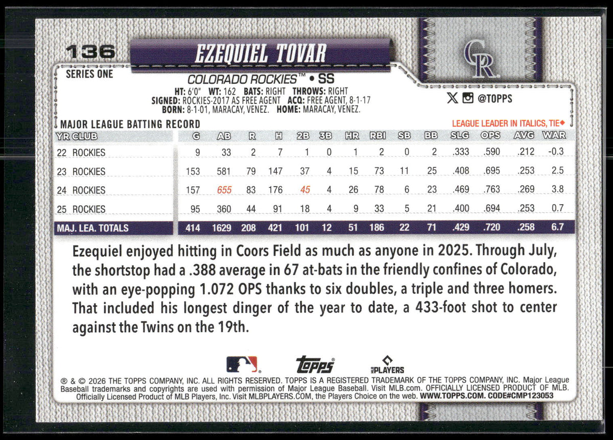 2026 Topps #136 Ezequiel Tovar