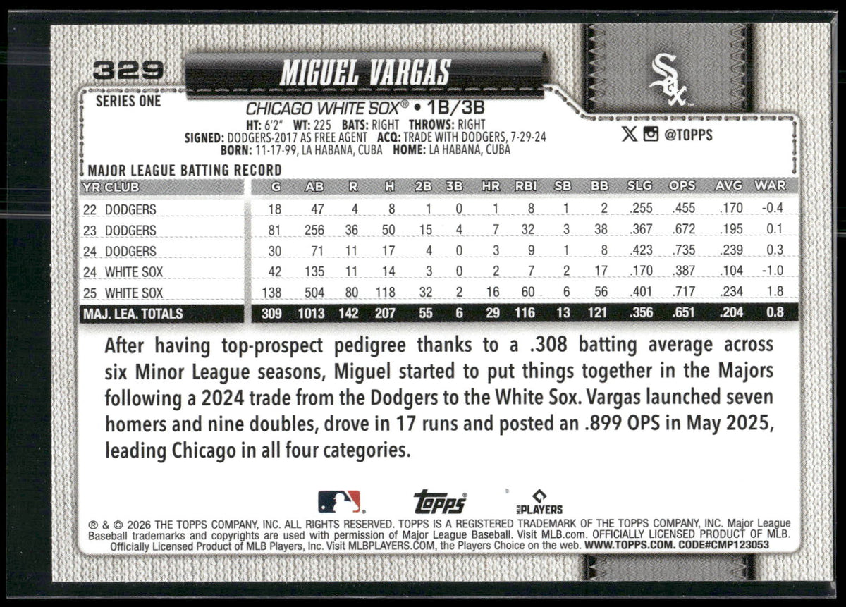 2026 Topps #329 Miguel Vargas