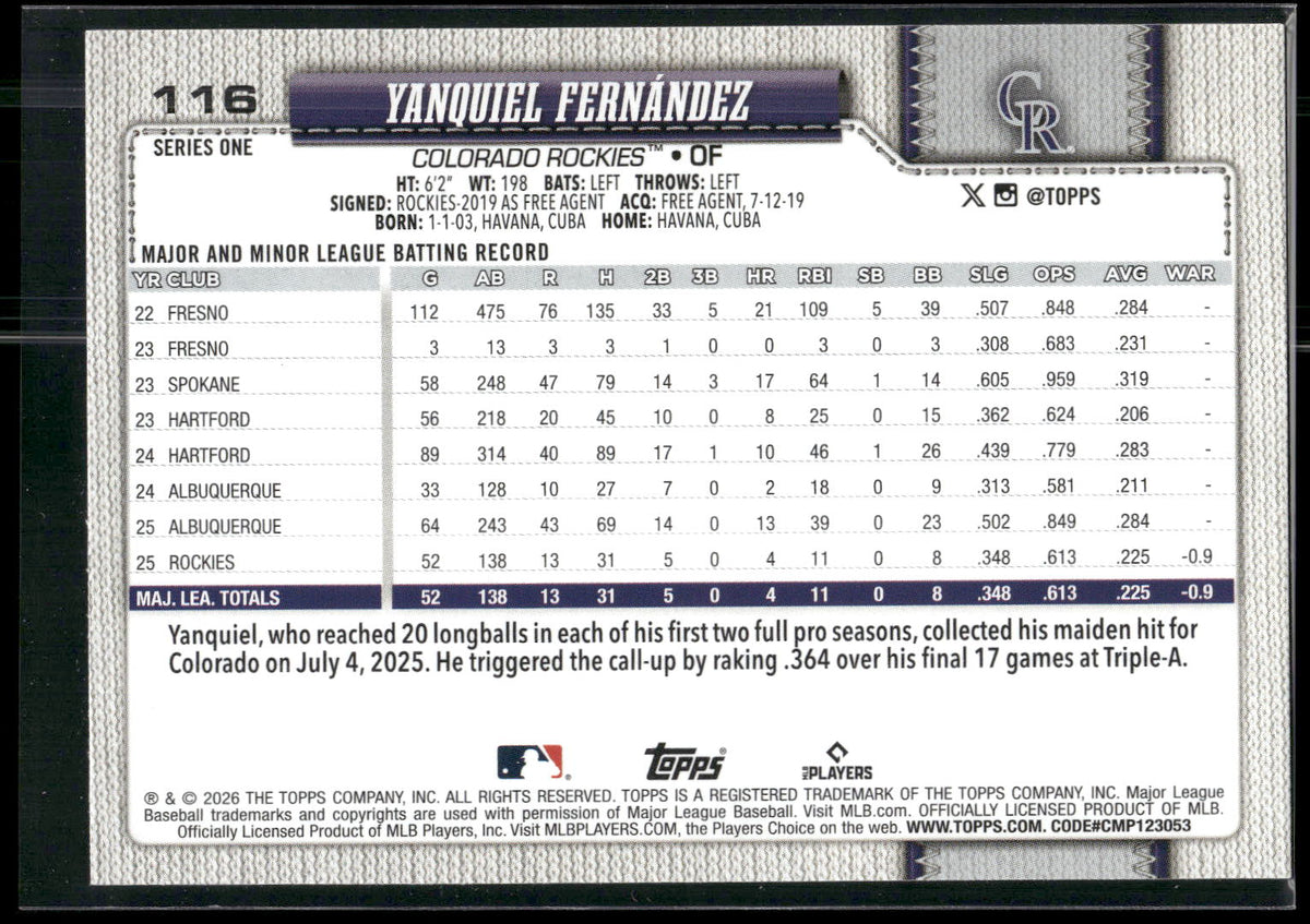 2026 Topps #116 Yanquiel Fernández