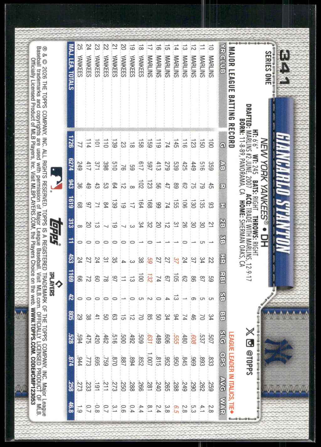 2026 Topps #341 Giancarlo Stanton