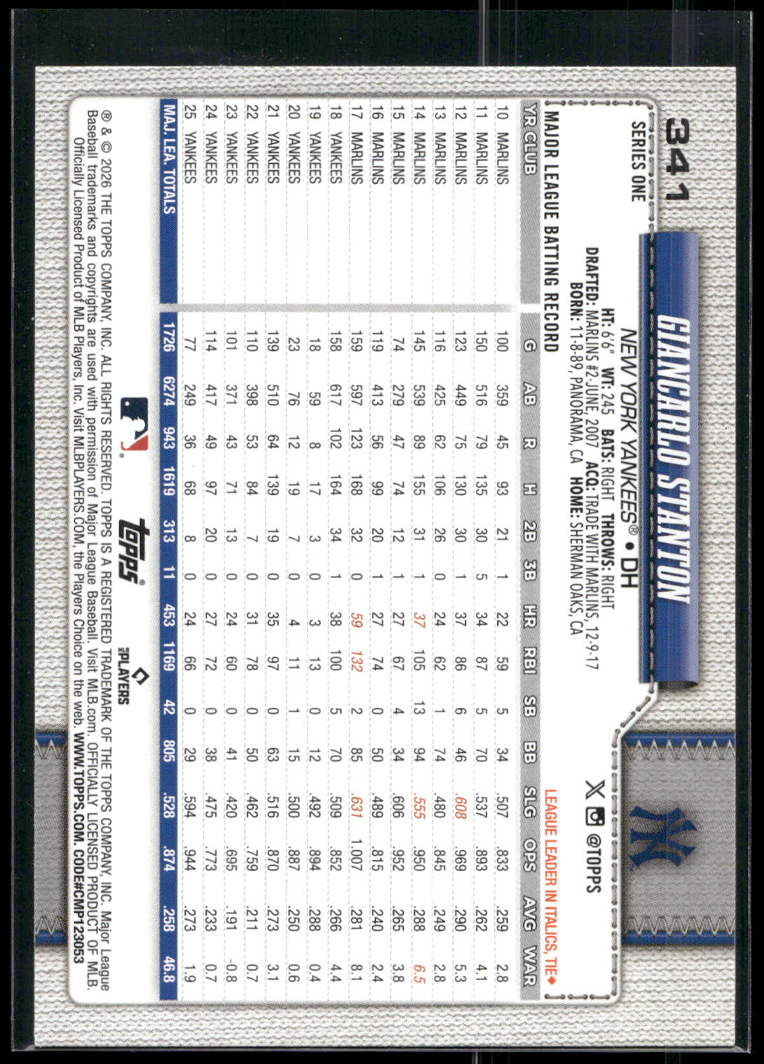 2026 Topps #341 Giancarlo Stanton