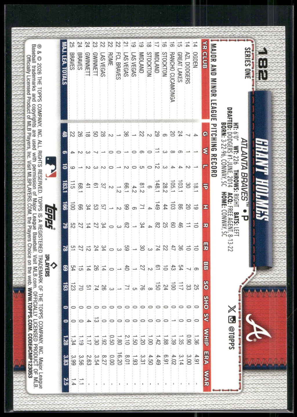 2026 Topps #182 Grant Holmes