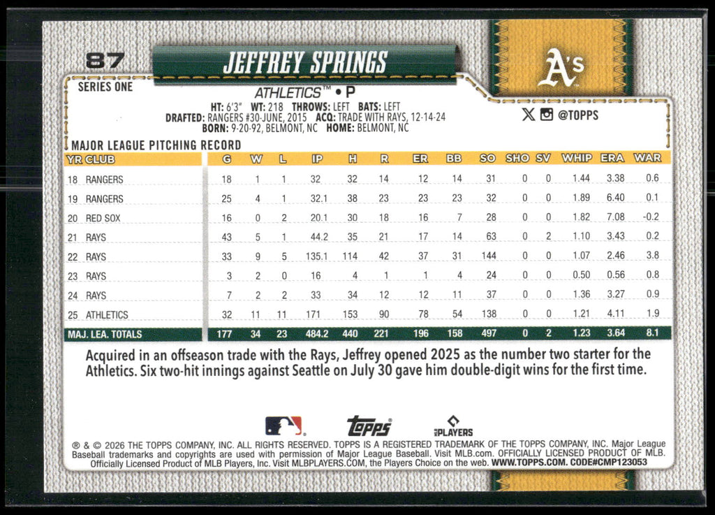 2026 Topps #87 Jeffrey Springs