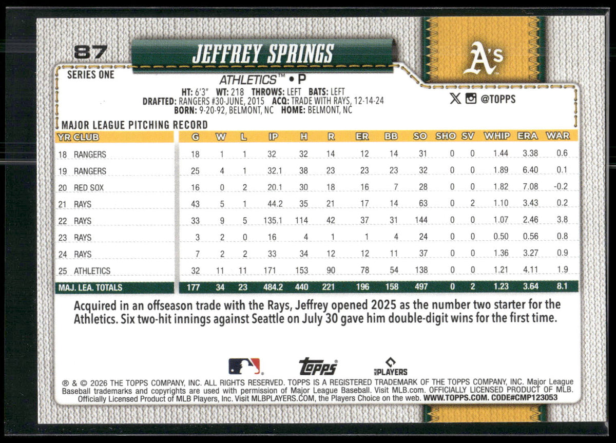 2026 Topps #87 Jeffrey Springs