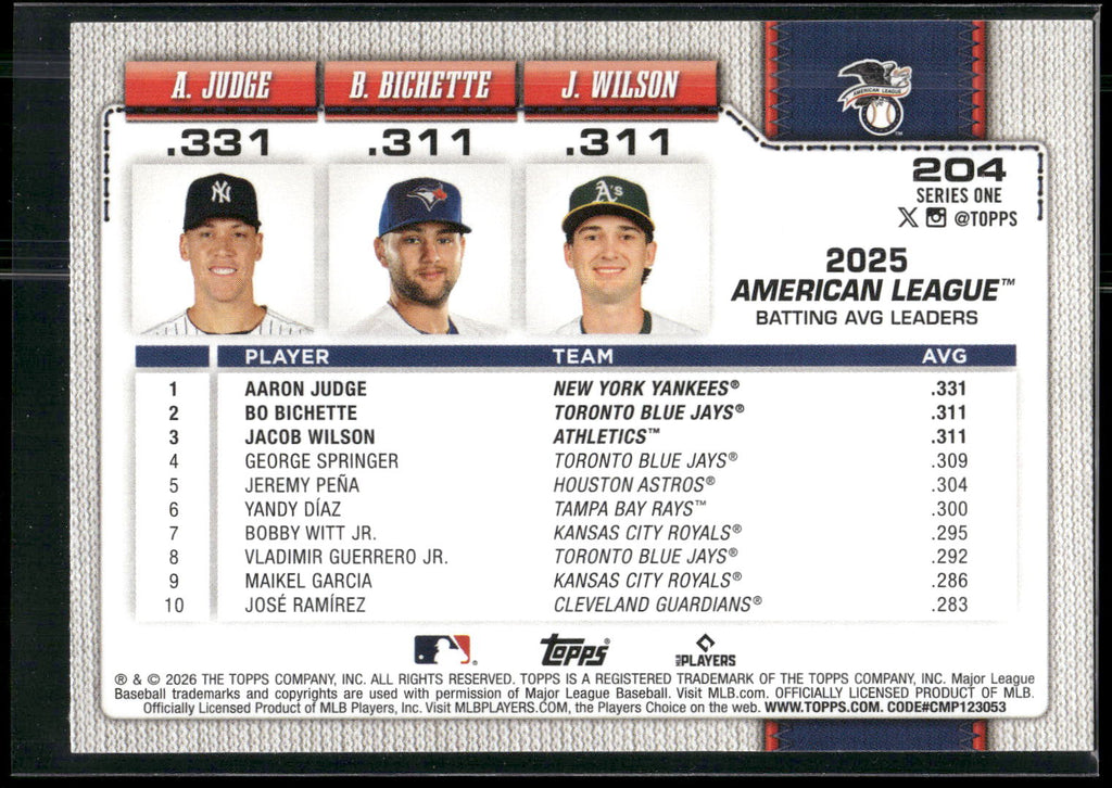 2026 Topps #204 American League Leaders Aaron Judge / Bo Bichette / Jacob Wilson