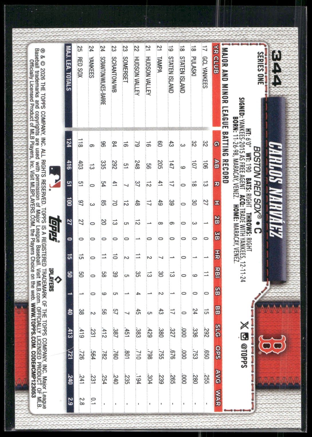 2026 Topps #344 Carlos Narváez