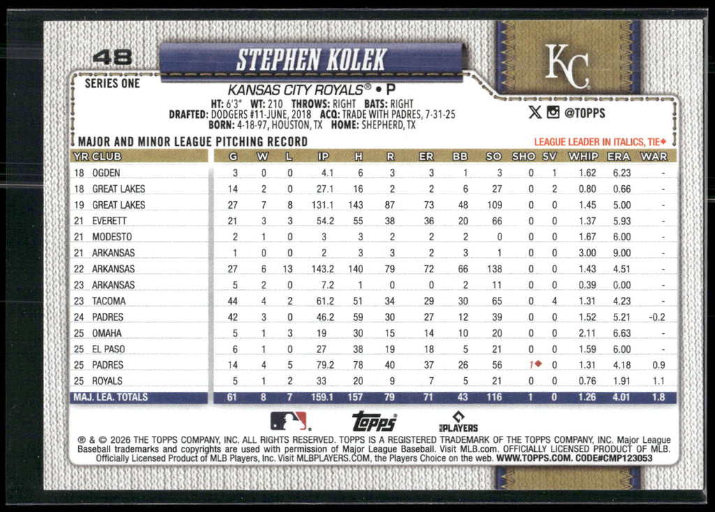 2026 Topps #48 Stephen Kolek