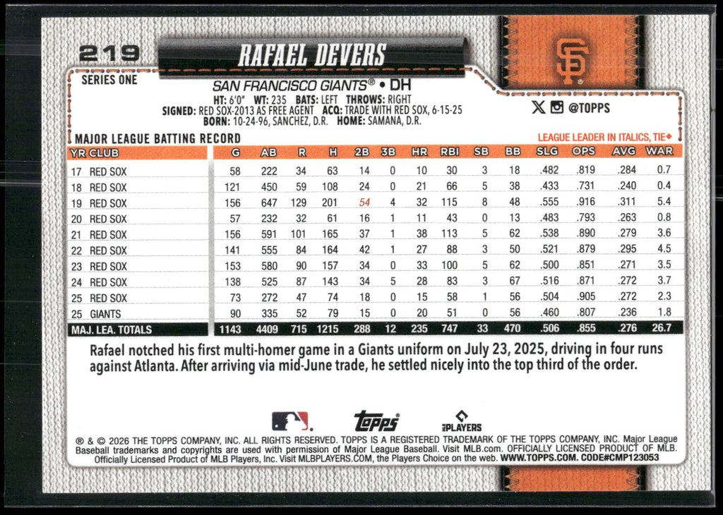 2026 Topps #219 Rafael Devers