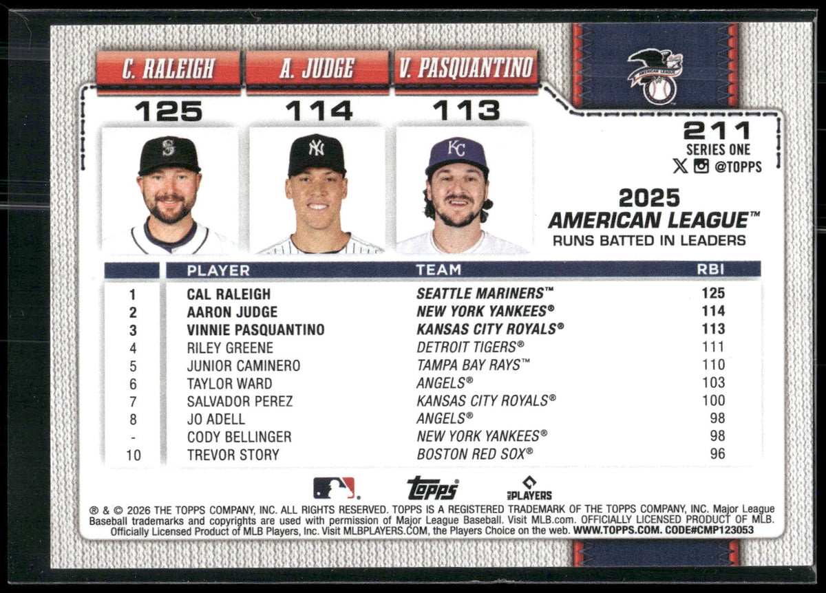 2026 Topps #211 League Leaders Cal Raleigh / Aaron Judge / Vinnie Pasquantino