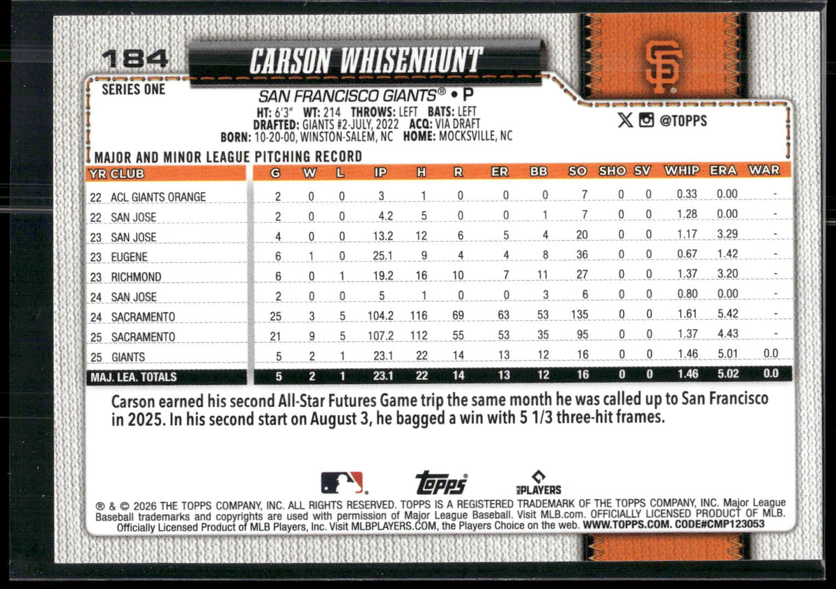 2026 Topps #184 Carson Whisenhunt